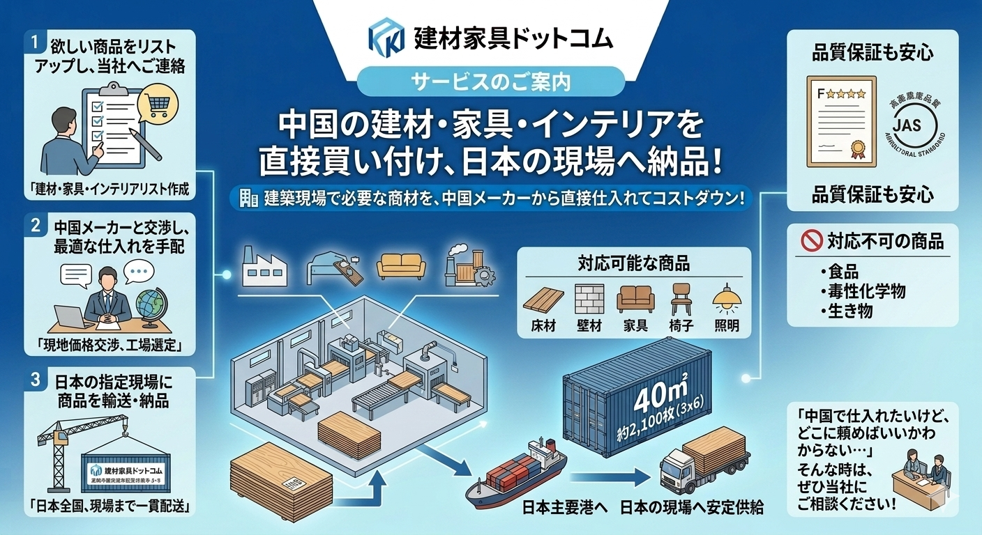中国工場からの直接仕入れ